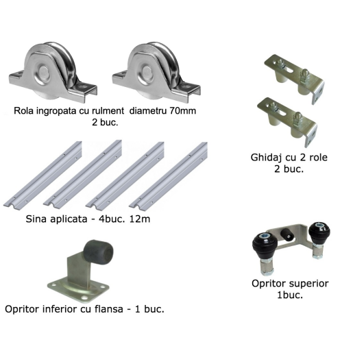 kit Poarta Culisanta deschidere 6m, role ingropate