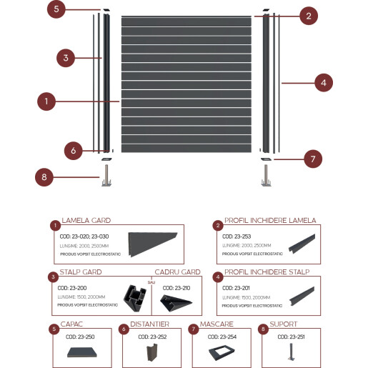 Capac stalp gard aluminiu, baza: 70x70mm, RAL 7016