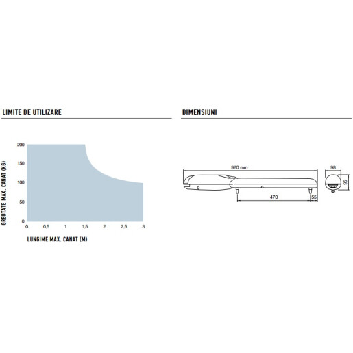 Motoreductor Nice WINGO3524 High Speed pentru actionare rapida poarta batanta de 200kg