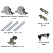 Kit Poarta Culisanta deschidere 4.5m, role ingropate