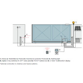 Pachet Automatizare porti culisante de 400kg cu 4m cremaliera, Nice Robus 400